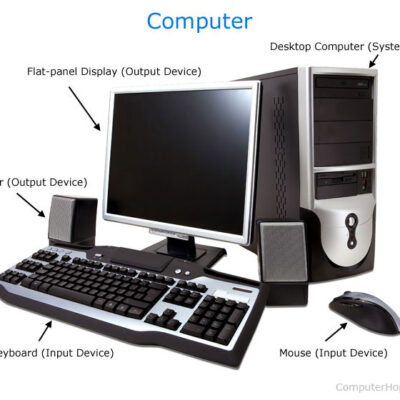 Introduction to Computers
